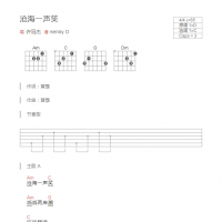 沧海一声笑吉他谱和弦版 许冠杰