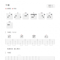 千禧吉他谱C调和弦版 徐秉龙