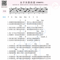周兴哲《永不失联的爱》吉他谱及教学视频 白熊音乐