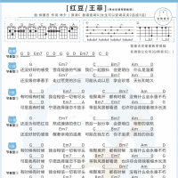 王菲《红豆》尤克里里/吉他弹唱谱及歌词 白熊音乐