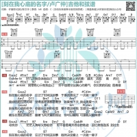 卢广仲《刻在你心底的名字》吉他弹唱曲谱 大树音乐屋