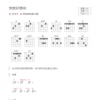 突然好想你吉他谱和弦版 五月天