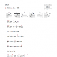曹操吉他谱C调和弦版 林俊杰