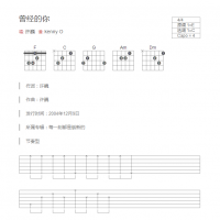 曾经的你吉他谱和弦版 许巍