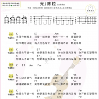 陈粒《光》尤克里里弹唱谱及教学视频 白熊音乐