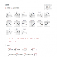 遗憾吉他弹唱谱和弦版 许美静