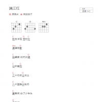 满江红吉他谱C调和弦版 廖昌永