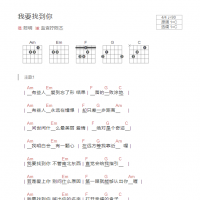 我要找到你吉他谱C调和弦版 陈明