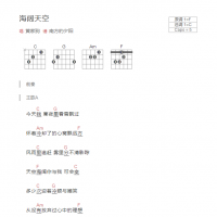 海阔天空吉他谱和弦版 黄家驹