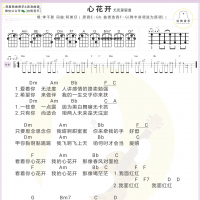 李千那《心花开》尤克里里弹唱谱及教学视频 白熊音乐