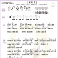 周杰伦《发如雪》尤克里里弹唱谱 白熊音乐