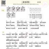 周杰伦《发如雪》吉他弹唱谱及歌词 白熊音乐