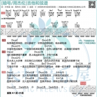 [刻在心底的名字主题曲]周杰伦《暗号》吉他弹唱曲谱 大树音乐屋 ...