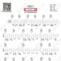 陈奕迅《淘汰》吉他弹唱谱 弦木吉他