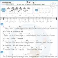 Taylor Swift《betty》尤克里里谱 白熊音乐