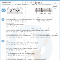 IU&金昌万《你的意义》尤克里里谱 白熊音乐
