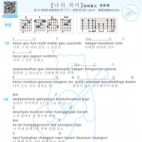 IU&金昌万《你的意义》吉他谱及歌词 白熊音乐