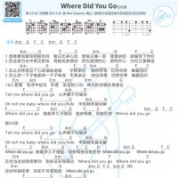 [粤语版]邓紫棋《Where Did U Go/写不完的温柔》吉他谱 白熊音乐 ...