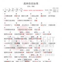 茶沸尤克里里弹唱曲谱【我和你的如果】原唱-傅颖