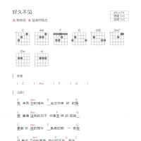 好久不见吉他谱C调和弦版 陈奕迅