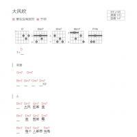 大风吹吉他谱和弦版 草东没有派对