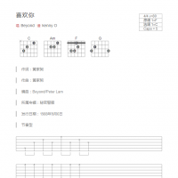 [经典歌曲]喜欢你吉他谱和弦版 Beyond