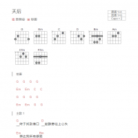 天后吉他谱和弦版 陈势安