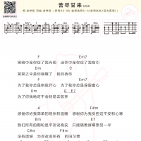 翁梓铭《苦尽甘来》吉他谱及歌词 白熊音乐