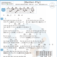 [数码宝贝主题曲]《Butter-Fly》尤克里里弹唱谱 白熊音乐