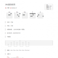 冲动的惩罚吉他谱和弦版 刀郎