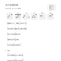 你不知道的事吉他谱C调和弦版 王力宏