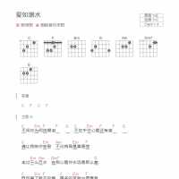 爱如潮水吉他谱和弦版 张信哲