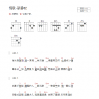 情歌吉他谱G调和弦版 梁静茹