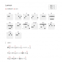 [非自然死亡主题曲]Lemon吉他谱G调和弦版 米津玄师