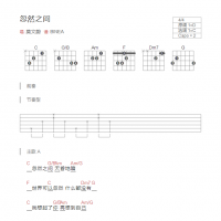 忽然之间吉他谱和弦版 莫文蔚