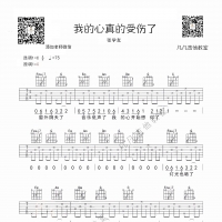 「吉他弹唱入门系列教程」第十五集-「我的心真的受伤了」张学友，吉他谱，免费教学 ...