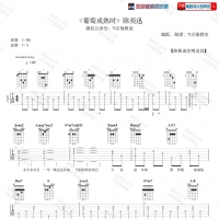 陈奕迅《葡萄成熟时》吉他谱 7t吉他教室