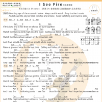 Ed Sheeran《I See Fire》尤克里里谱 白熊音乐