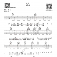 「吉他弹唱入门系列教程」第二十四集-「过火」张信哲，免费教学，吉他谱 ...