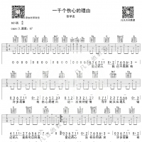 「吉他弹唱入门系列教程」第二十六集-「一千个伤心的理由」张学友，免费教学，吉他谱 ...