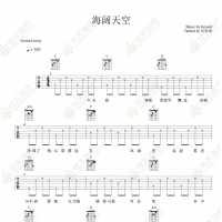 Beyond《海阔天空》吉他弹唱谱 弦木吉他