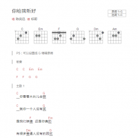 你给我听好吉他谱和弦版 陈奕迅