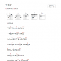 下雨天吉他谱和弦版 南拳妈妈