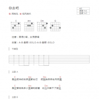 [男生版]你走吧吉他谱C调和弦版 周艳泓