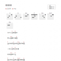 错错错吉他谱C调和弦版 五月天