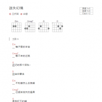 迷失幻境吉他谱G调和弦版 王忻辰