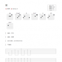 默吉他谱和弦版 那英