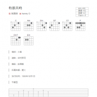 有谁共鸣吉他谱和弦版 张国荣
