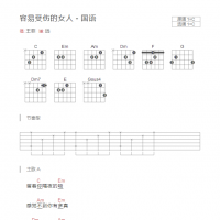 [国语]容易受伤的女人吉他谱C调和弦版 王菲
