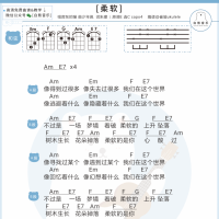 房东的猫《柔软》尤克里里弹唱谱  白熊音乐